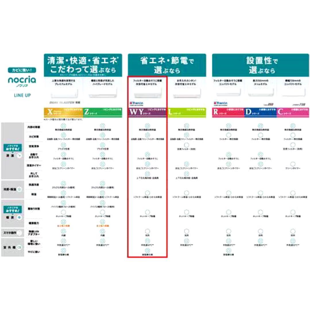 引取限定◾️美品 富士通ルームエアコン 8畳用 2025年 AS-WY255S ◾️