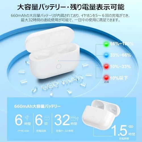 Mounno USB-C充電ケース、Airpods Proとの互換性あり、タイm
