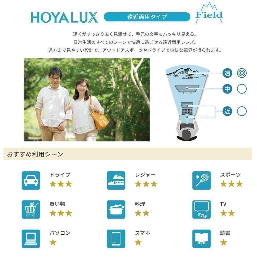 遠近両用メガネ (老眼 +2.00) 鯖江メガネ ヴィンテージ AK201 新品