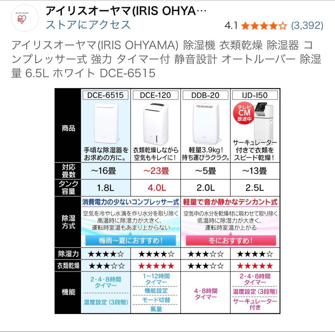 2024年製　アイリスオーヤマ 除湿機 DCE-6515 ホワイト　衣類乾燥