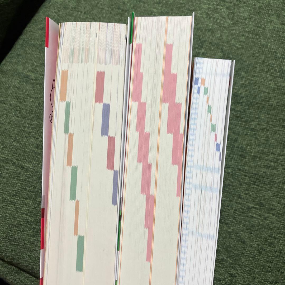 2025年度版 みんなが欲しかった! 社労士の教科書 社労士の問題集横断総まとめ