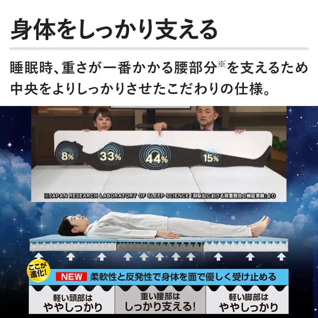 ジャパネット限定ボナノッテプレミアム　シングル