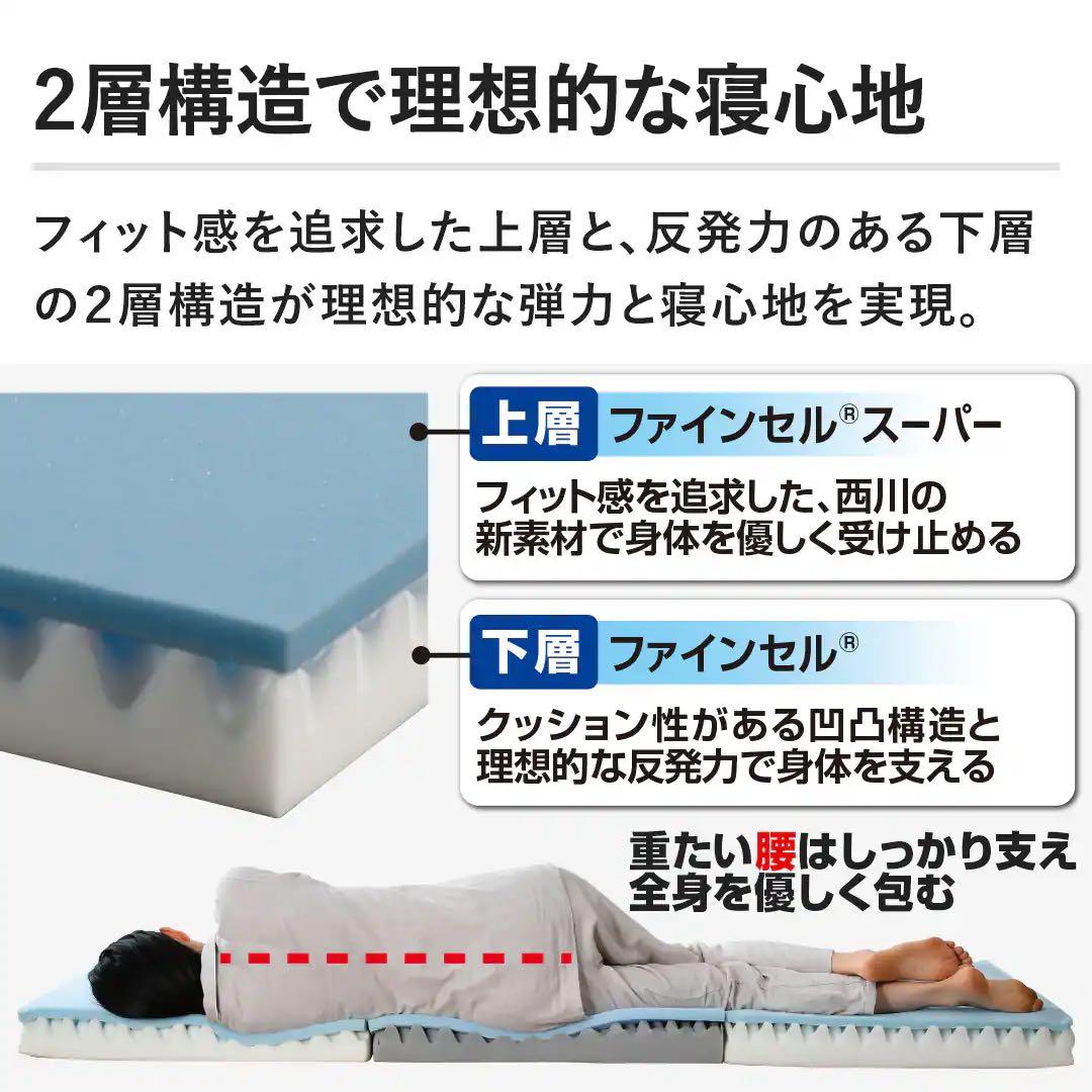 ジャパネット限定ボナノッテプレミアム　シングル