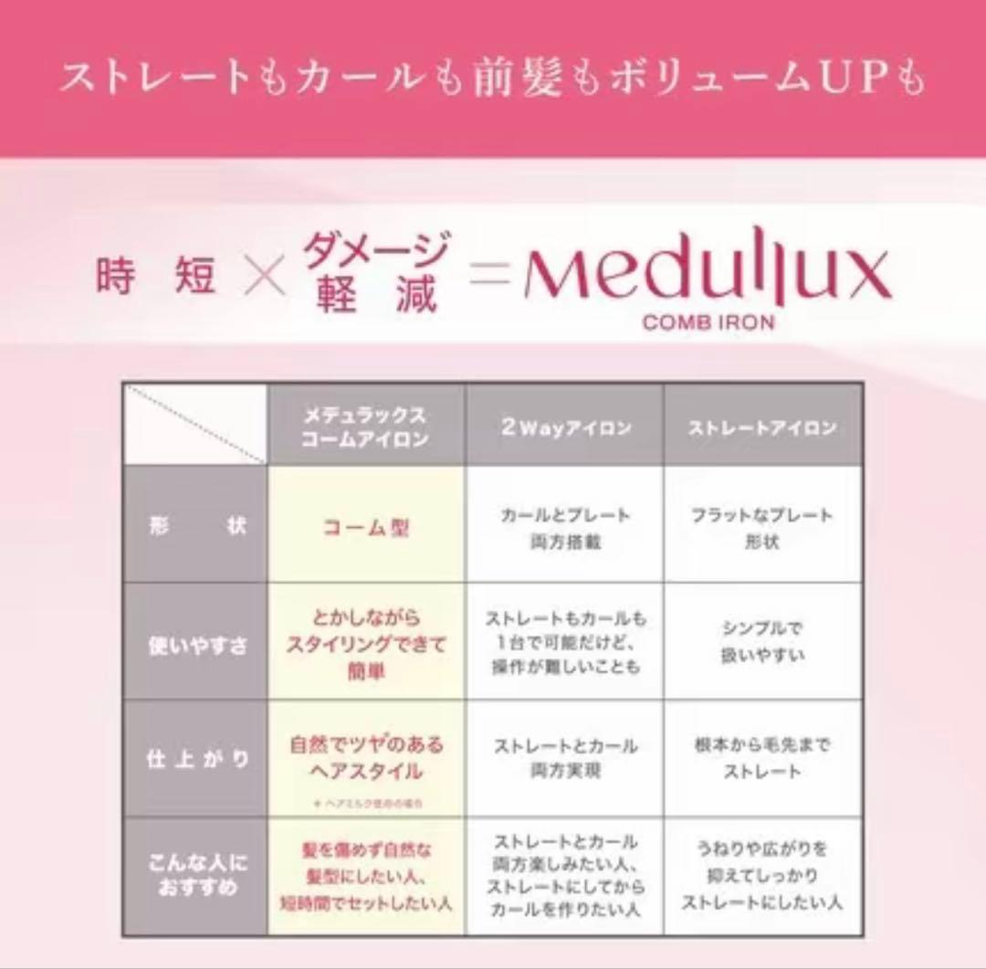 Medulux Comb Iron ヘアアイロン