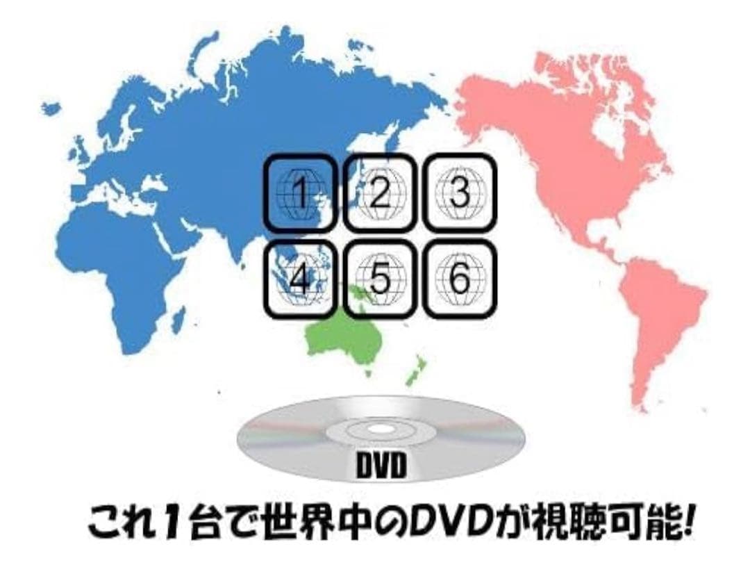 Panasonic DVD-S500R/F リージョンフリーDVDプレーヤー
