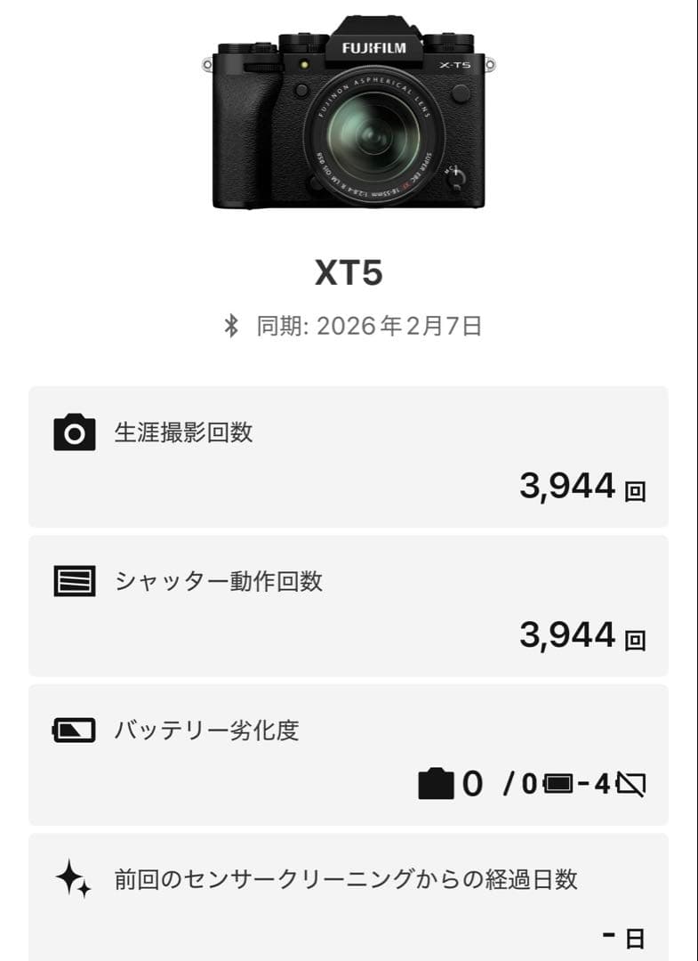 FUJIFILM X-T5 XF35mmF2 R WRレンズ43mm セット