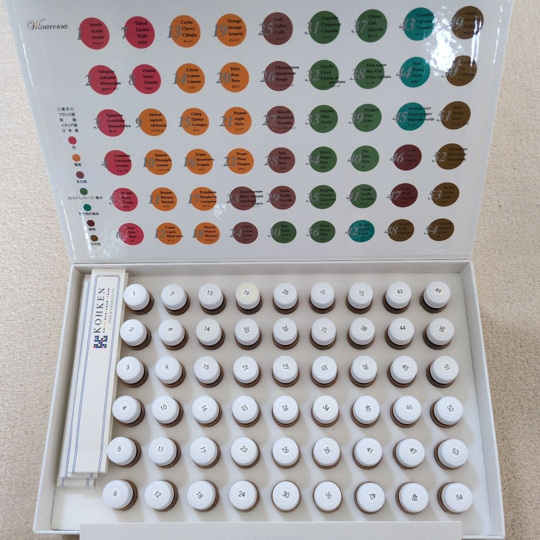 ワイナロマ香りのエッセンス