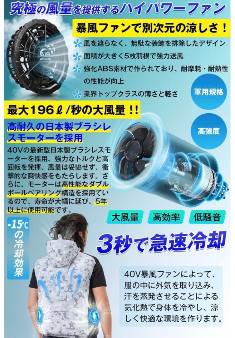 【2025夏モデル 40V超強力 30000mAh】 ファンバッテリーセット