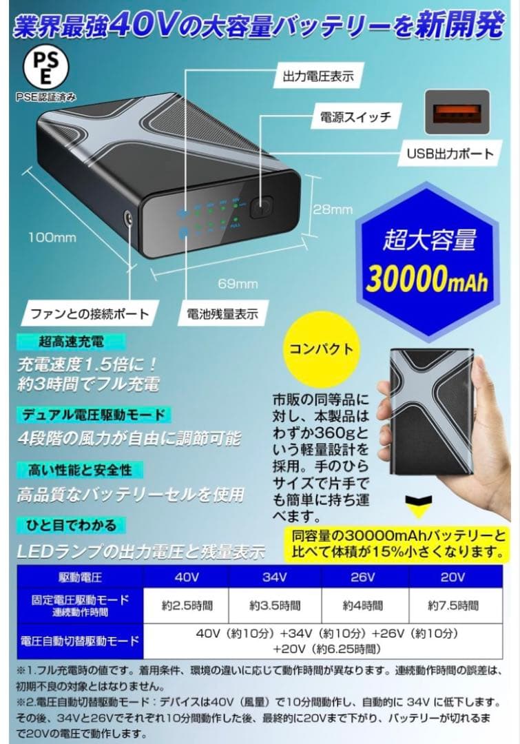 【2025夏モデル 40V超強力 30000mAh】 ファンバッテリーセット