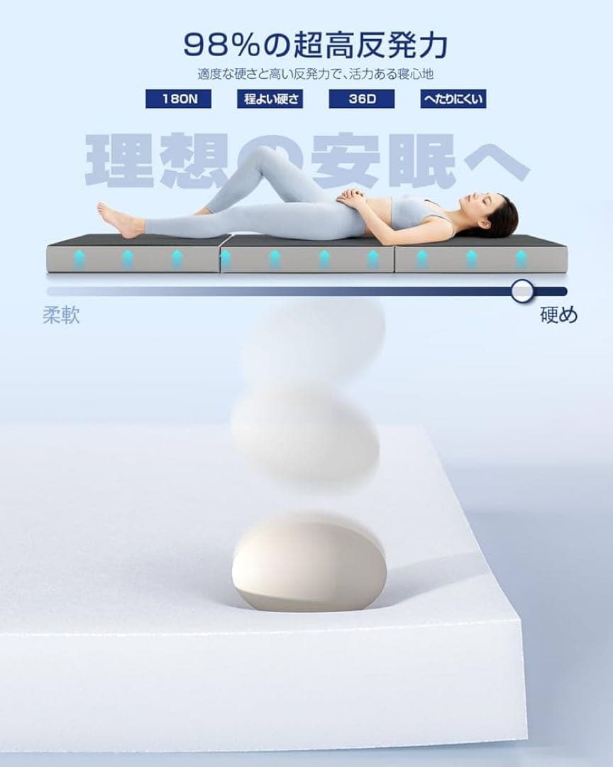 折りたたみ マットレス セミダブル 厚さ10cm 高反発 敷き布団 ブラック