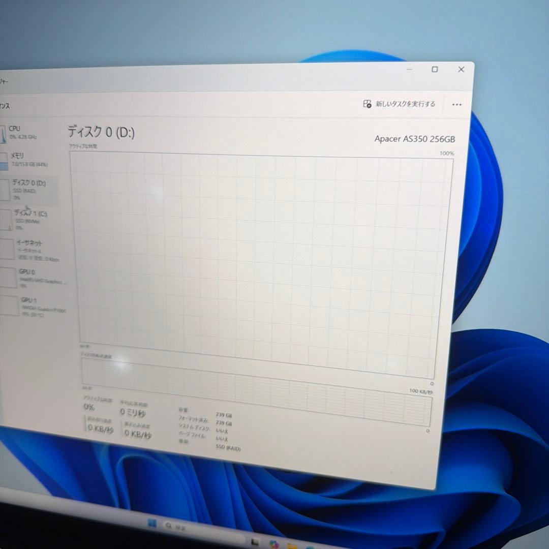 Windowsデスクトップ HP Z2 MiniG4Workstation16GB quadroP1000