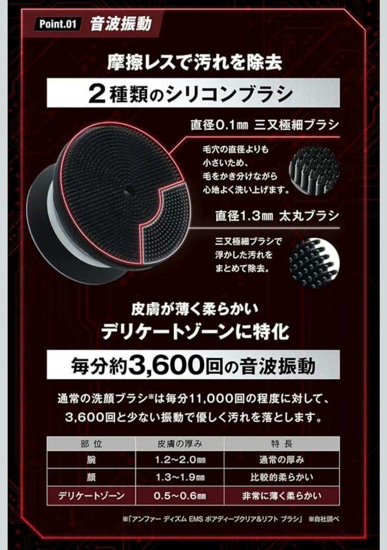 ライジングアップ ディープクレンジング デバイス