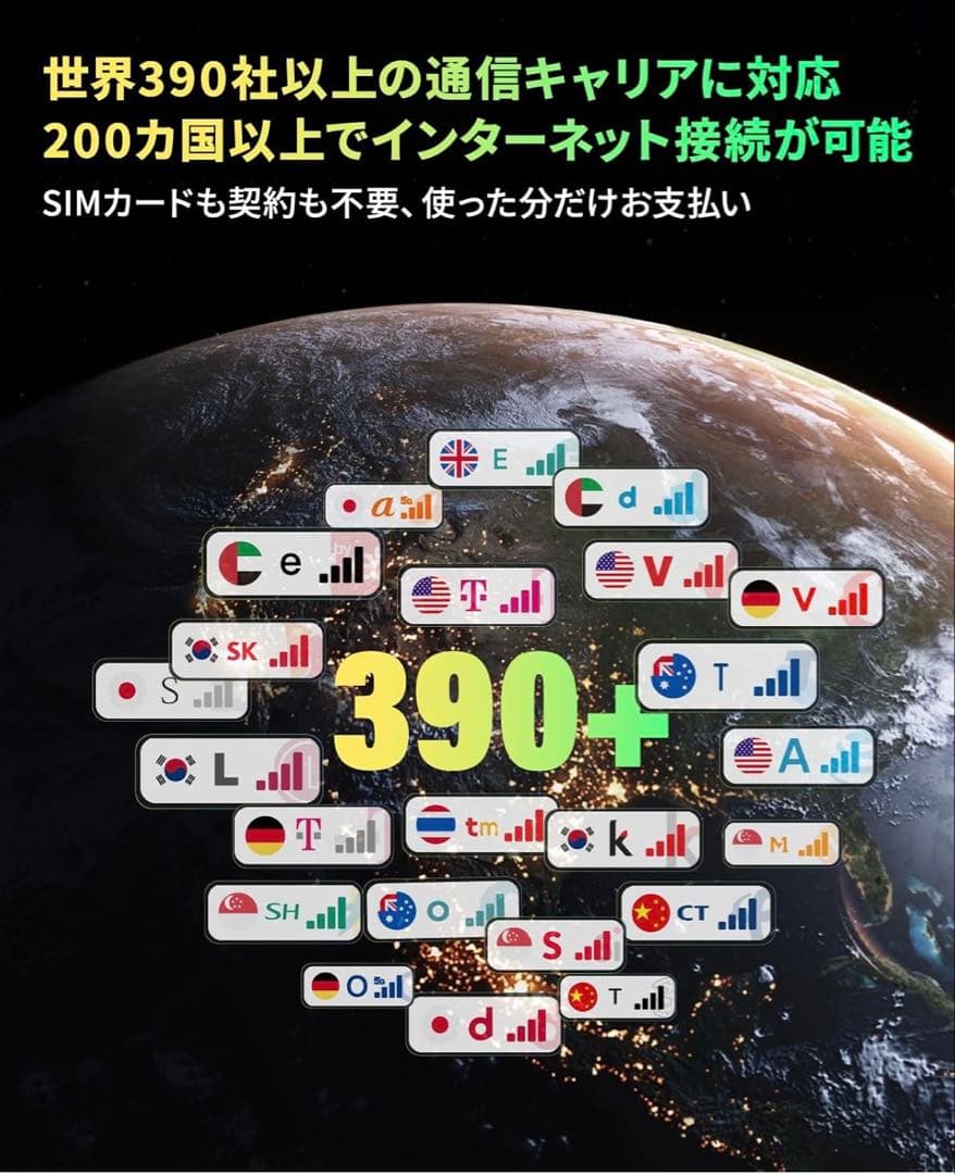 MeowGo G40 Pro 4G対応 ポケットWiFi モバイルルーター