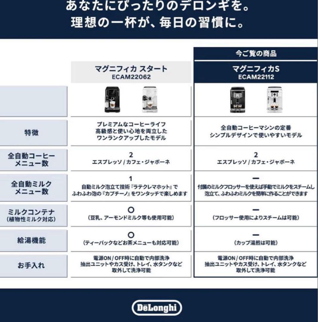 DeLonghiマグニフィカS 全自動コーヒーマシン新品未使用