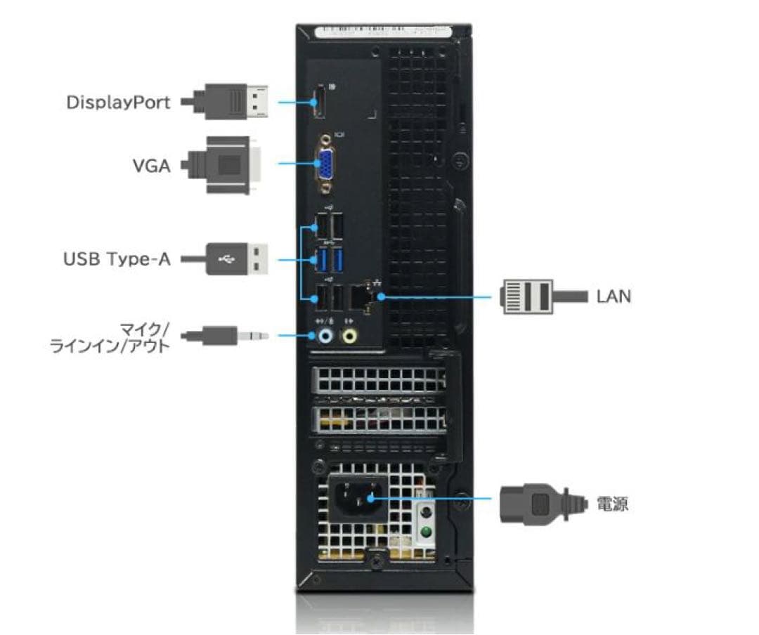 爆速15倍速 Nvme M.2 SSD DELL 3020 i5 16g