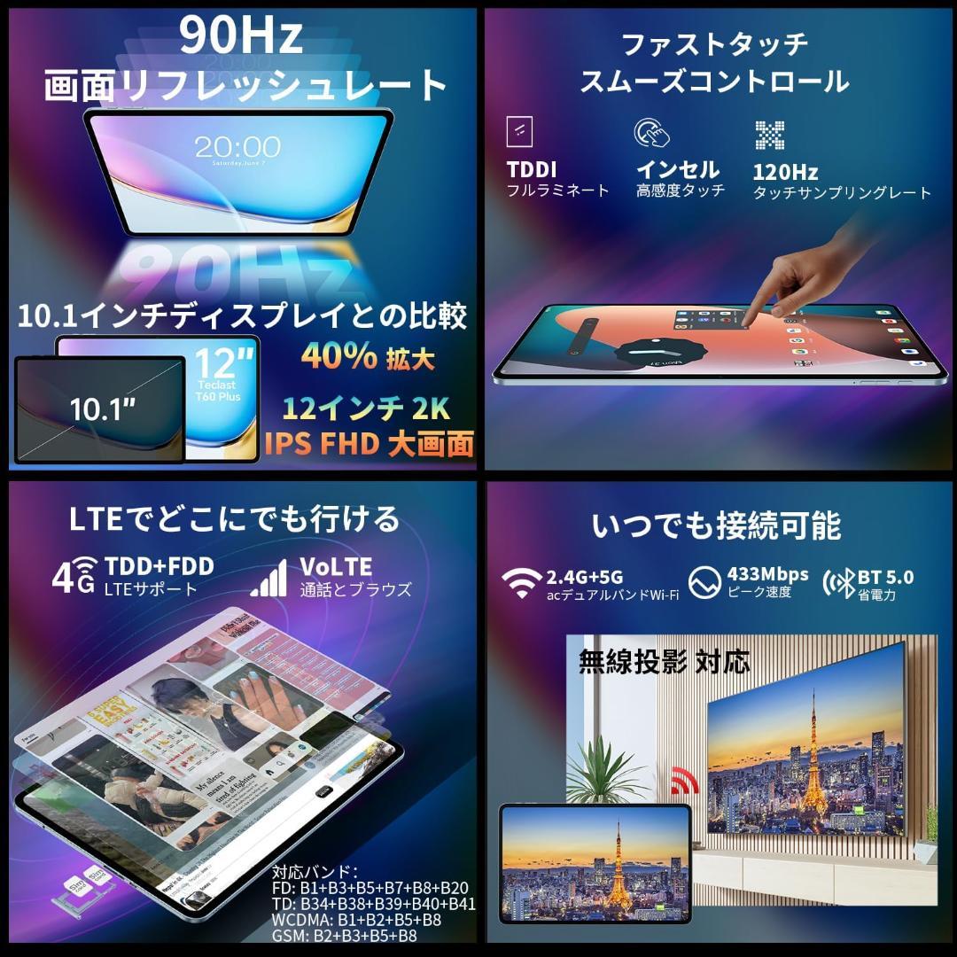 【新品未使用】T60 Plus 12インチタブレット 16GB+128GB