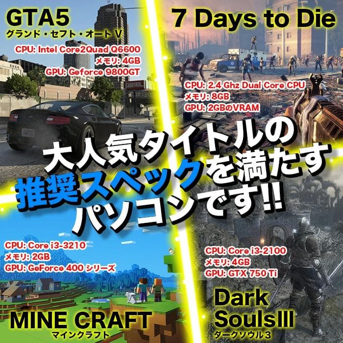 ゲーミングPC/Ryzen7/500GB/RTX2060/MS Office搭載