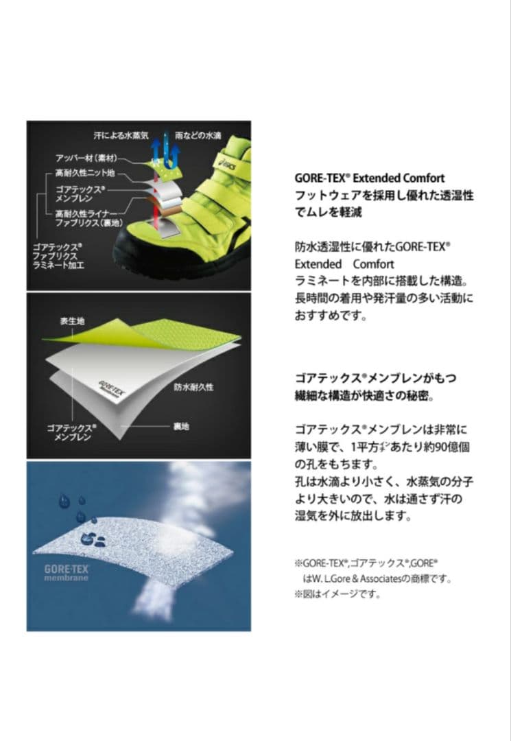 アシックス安全靴（GORE-TEX）