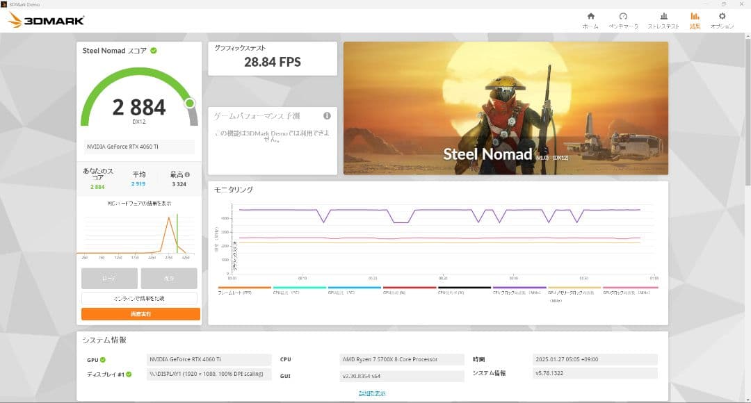 グラフィックボード・グラボ・ビデオカード GeForce RTX 4060 Ti VENTUS 2X BLACK 8G