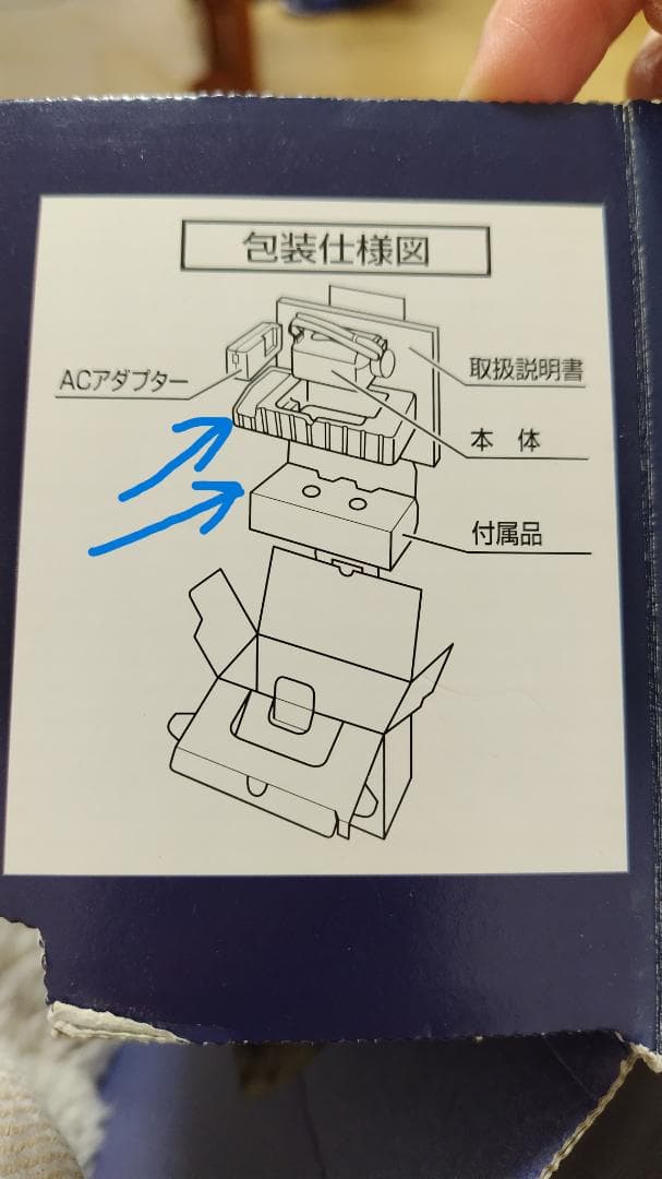 Panasonic パナソニック NV-GS250 MiniDV ダビングに