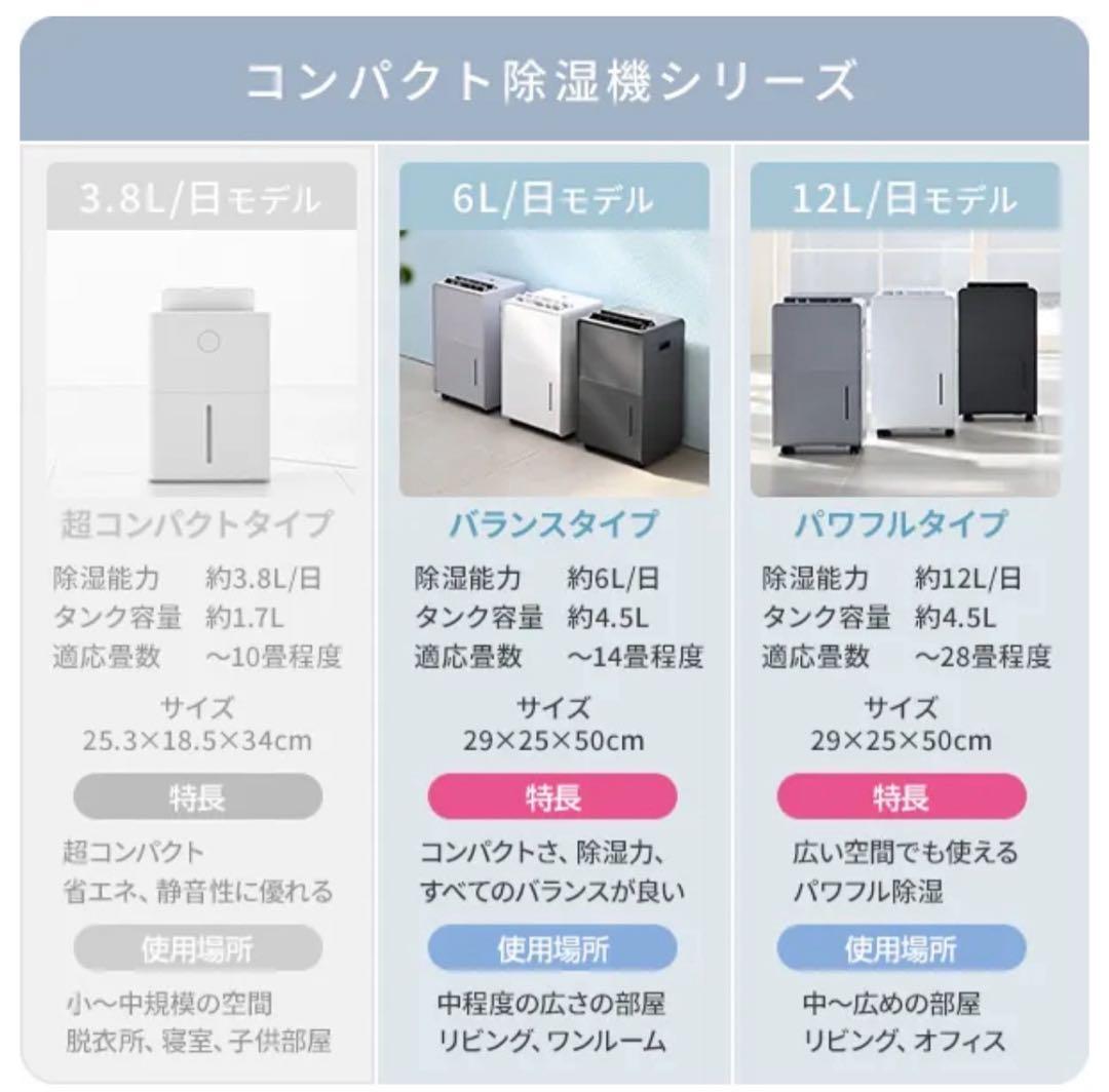 YAMAZEN 除湿機 YDC-HT20(W) 10/12L