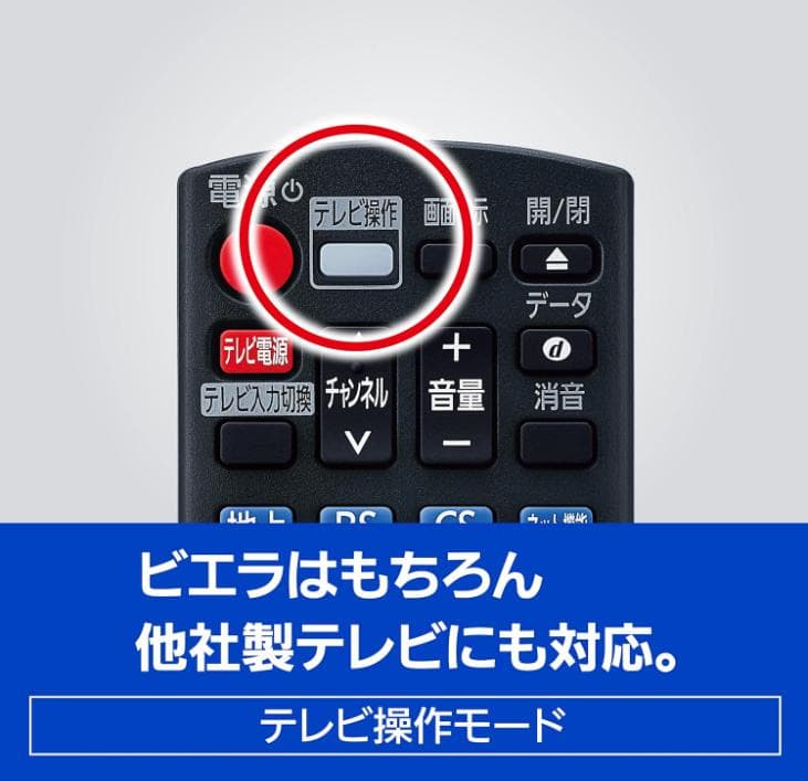 パナソニック 2チューナー ブルーレイレコーダーDIGA DMR-2W51