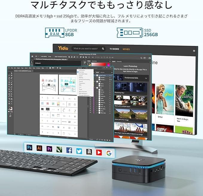 ミニpc 最新第12世代 n95