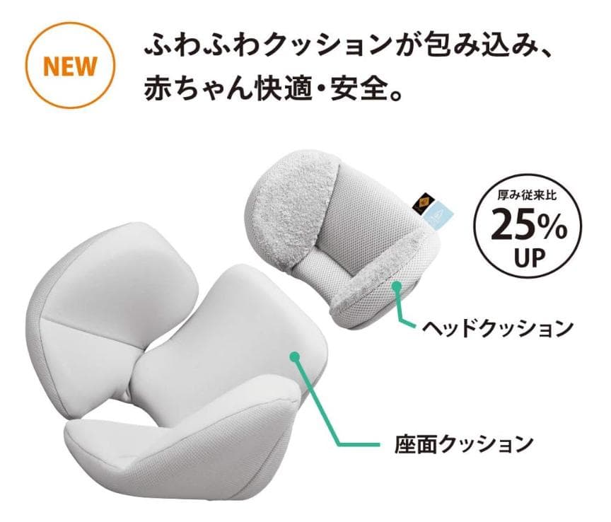 コンビ チャイルドシート ISOFIX EG JL-590