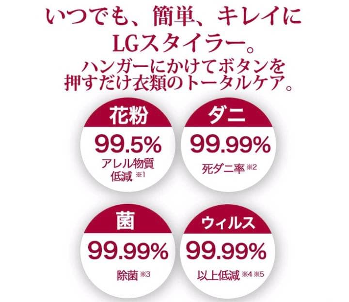 送料込み　lgstyler ハンガー3本＋ズボンハンガー1本付き