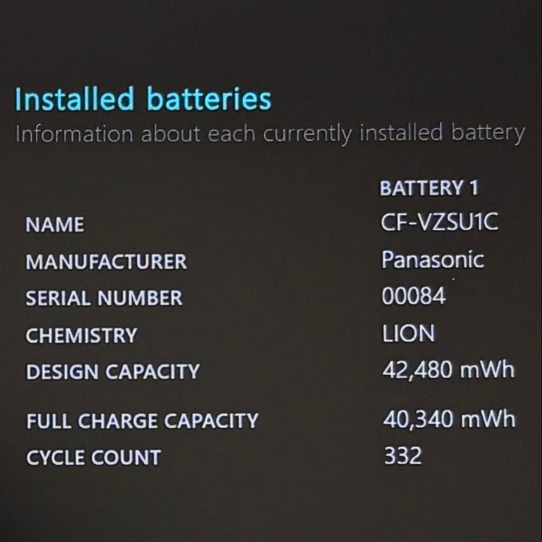 045準美品 レッツノートCF-SV1 i5 第11世代 16GB office