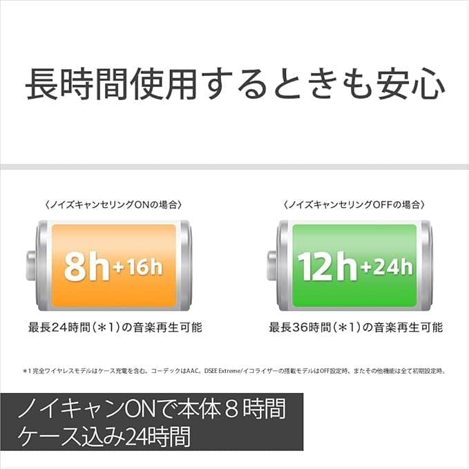 バッテリー新品 ノイズキャンセリングイヤホン WF-1000XM4