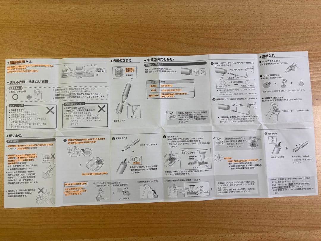 【SHARP 超音波ウォッシャー】UW-S2-S