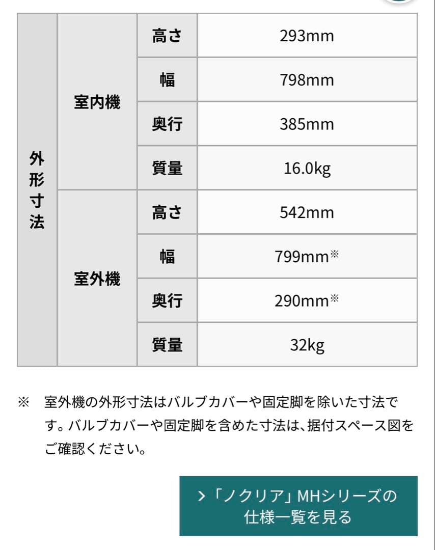 nocria MHシリーズ エアコン 室外機