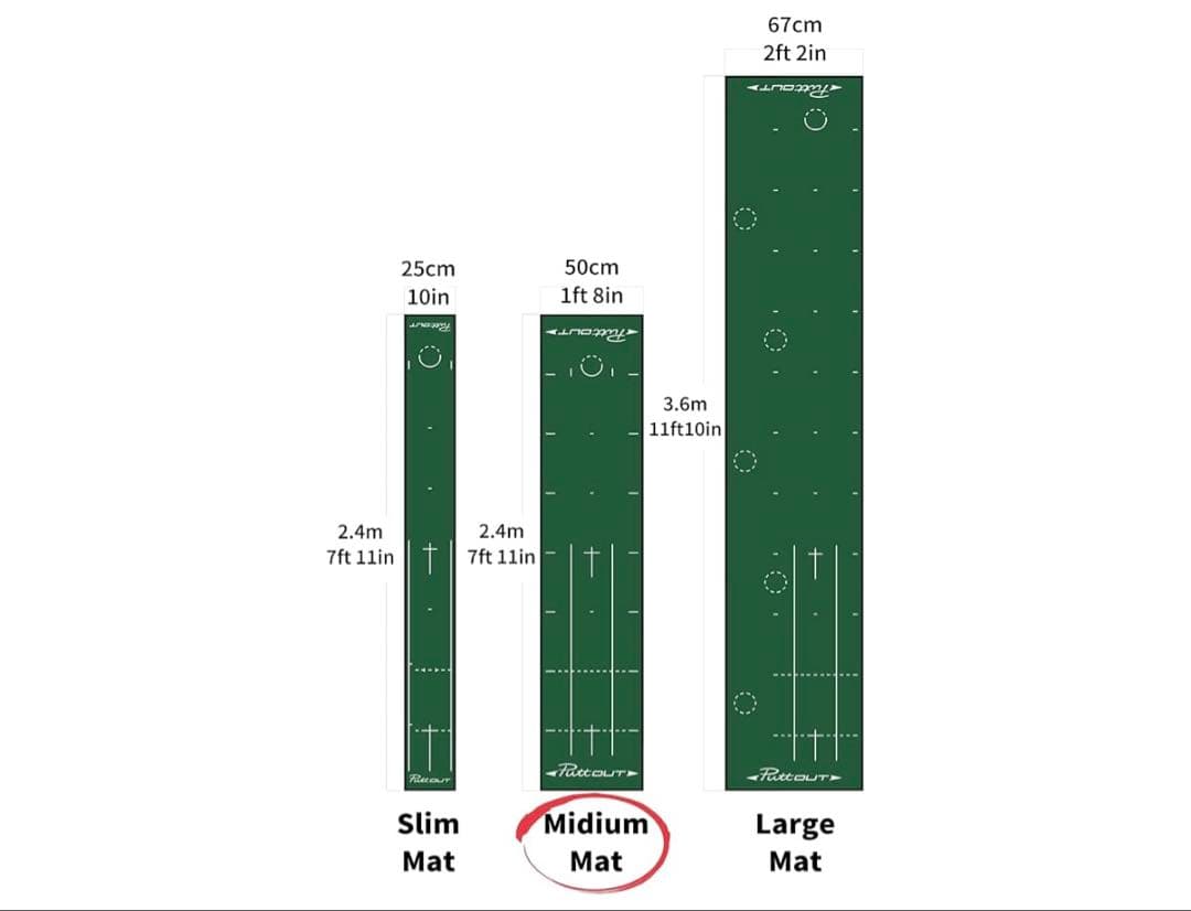 PuttOUT パターマット パター練習マット 実際のグリーンを極限まで再現