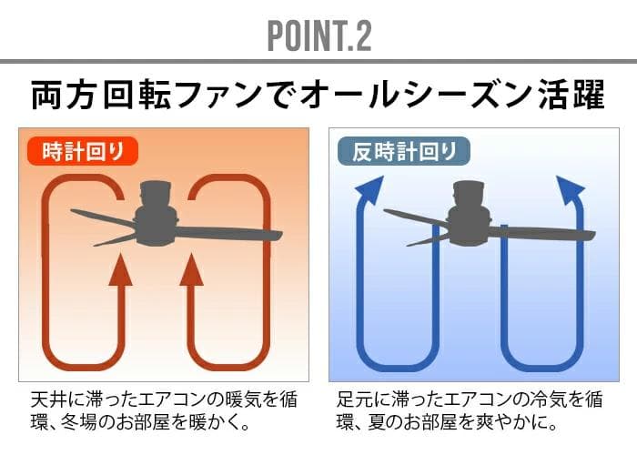 HERMOSA KAMAKURA / ハモサ鎌倉 シーリングファン