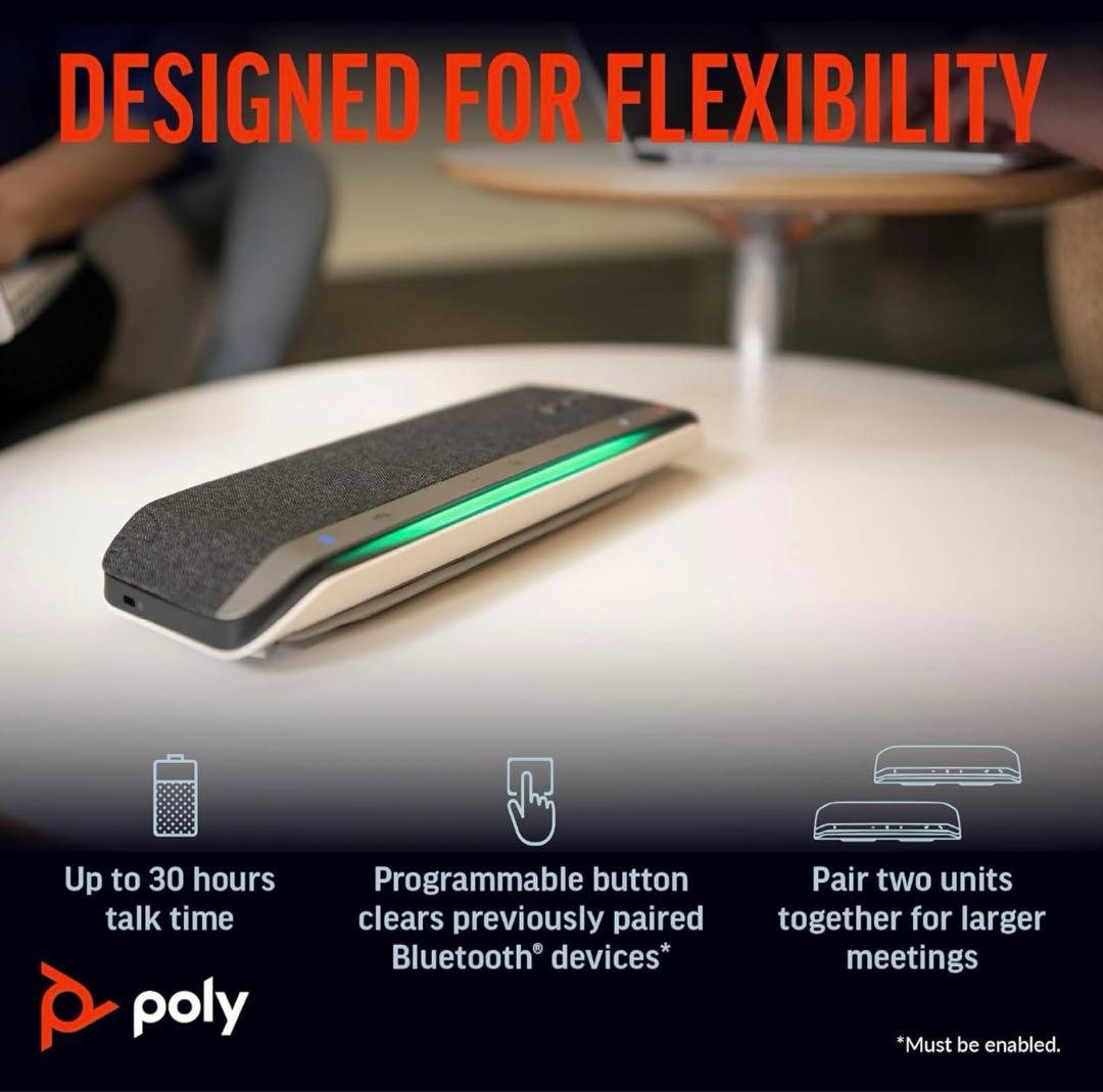 Poly スピーカー Sync 40+ (国内正規品) マイクロソフト認定 新品