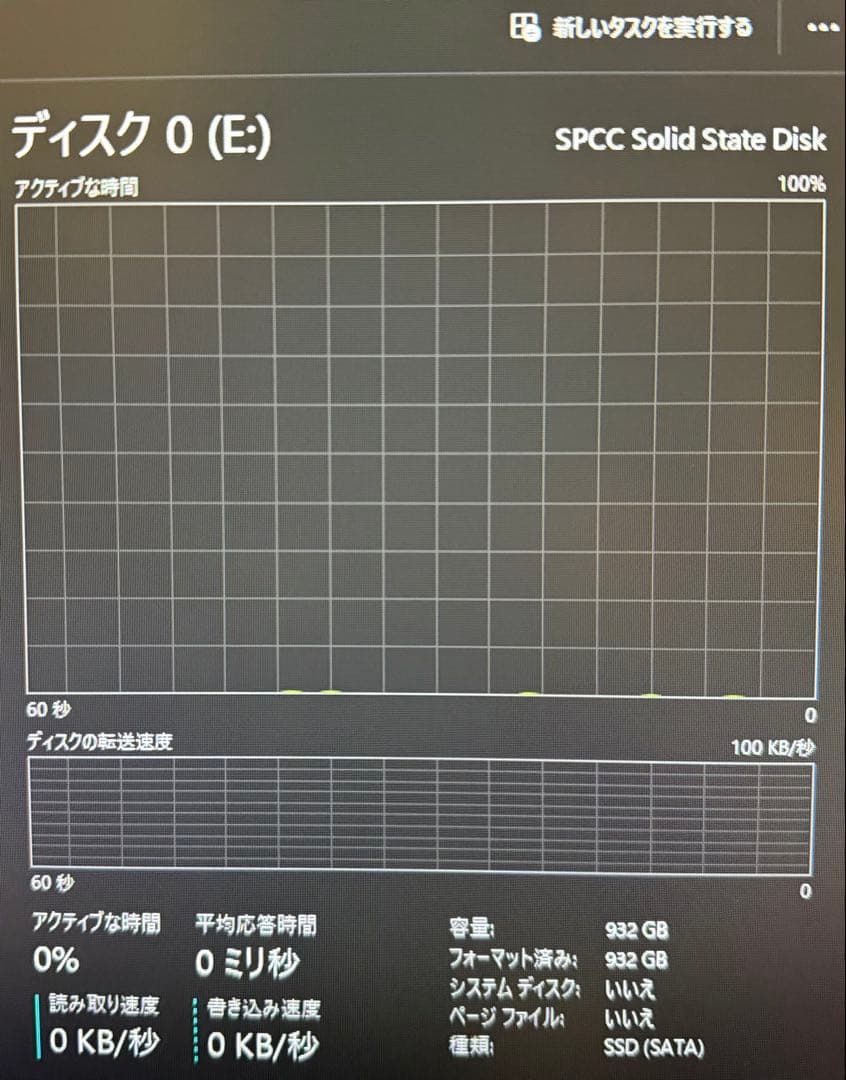 Windowsデスクトップ Dell Inspiron 3020S i5 SSD1.5TB RX6400
