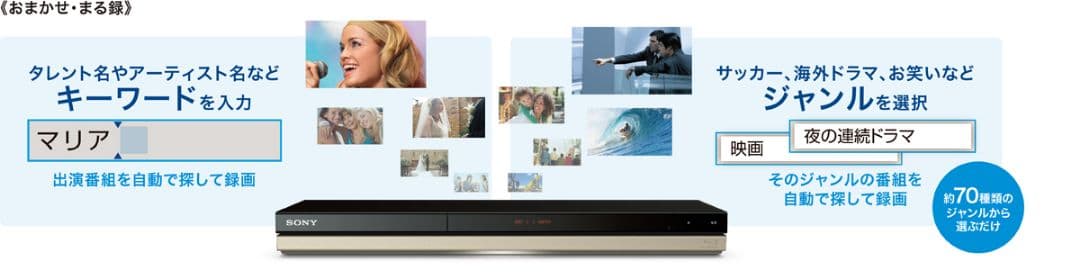 SONY BDZ-ZW1500 1TB ソニー ブルーレイレコーダー2019年製