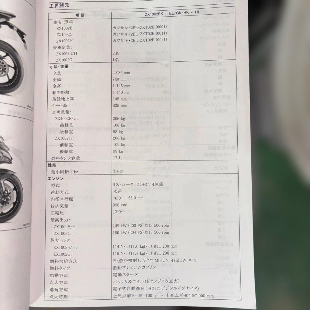 zx10r zx10rr zx10rse サービスマニュアル　16〜20年