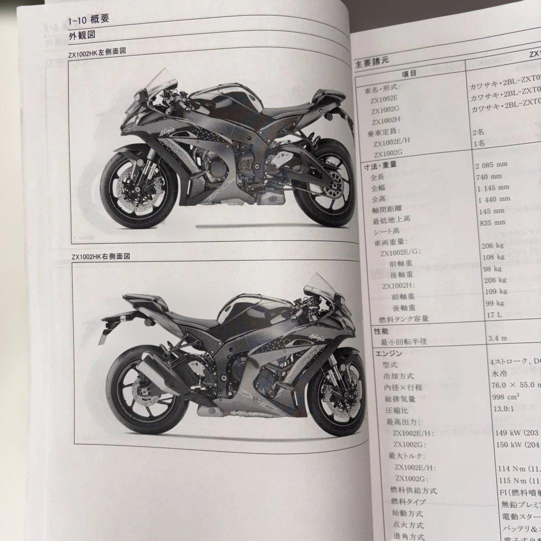 zx10r zx10rr zx10rse サービスマニュアル　16〜20年