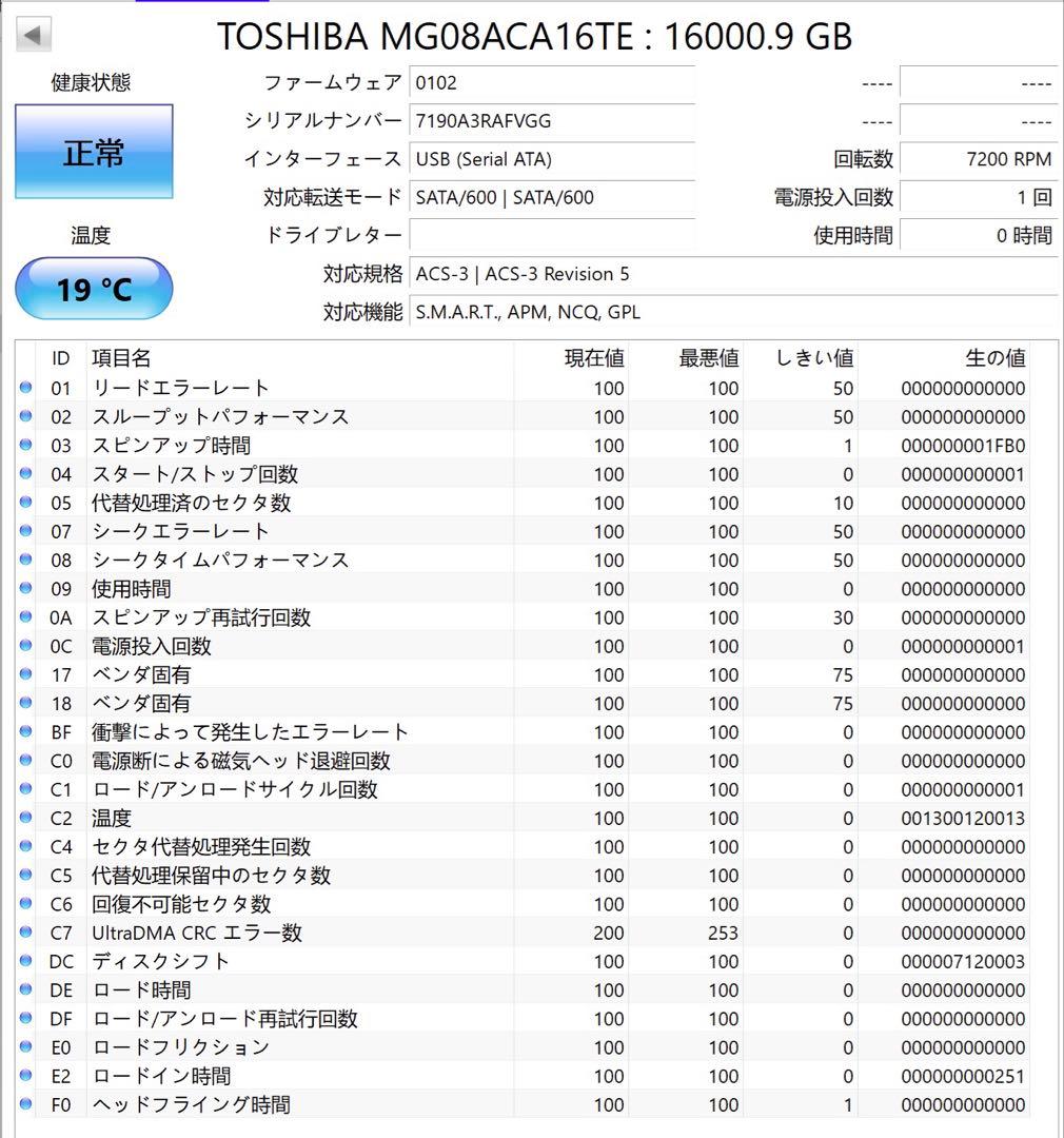 [0通電時間 2個セット 32TB] 大容量HDD 東芝 16TB
