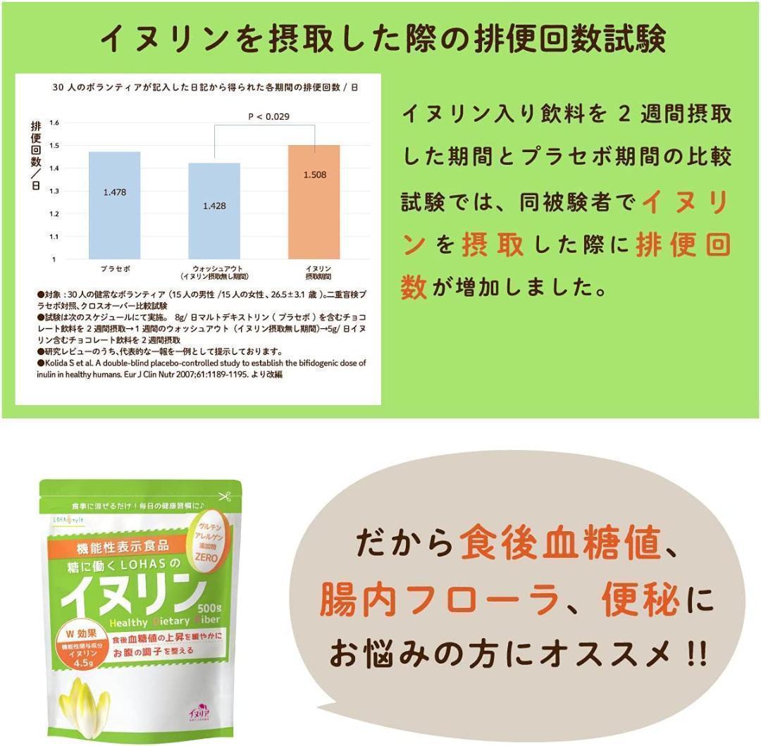 イヌリン 顆粒 (5000g) 機能性表示食品 米に混ぜる