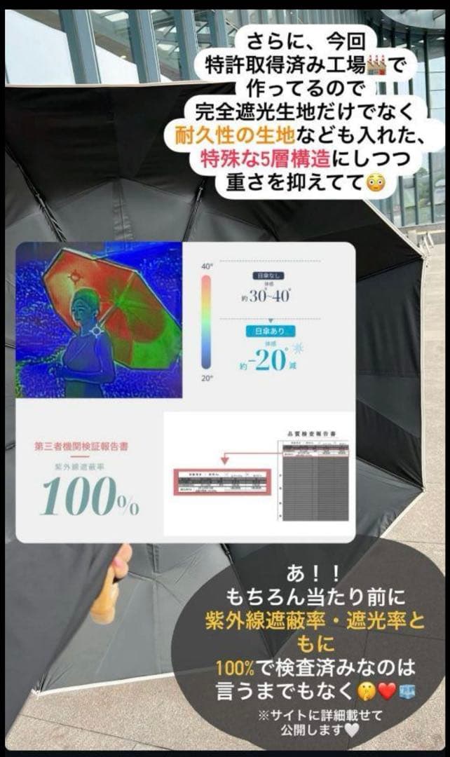 日傘　晴雨兼用 雨傘 遮光 熱中症対策グッズ　傘　しいちゃん　成瀬愛里