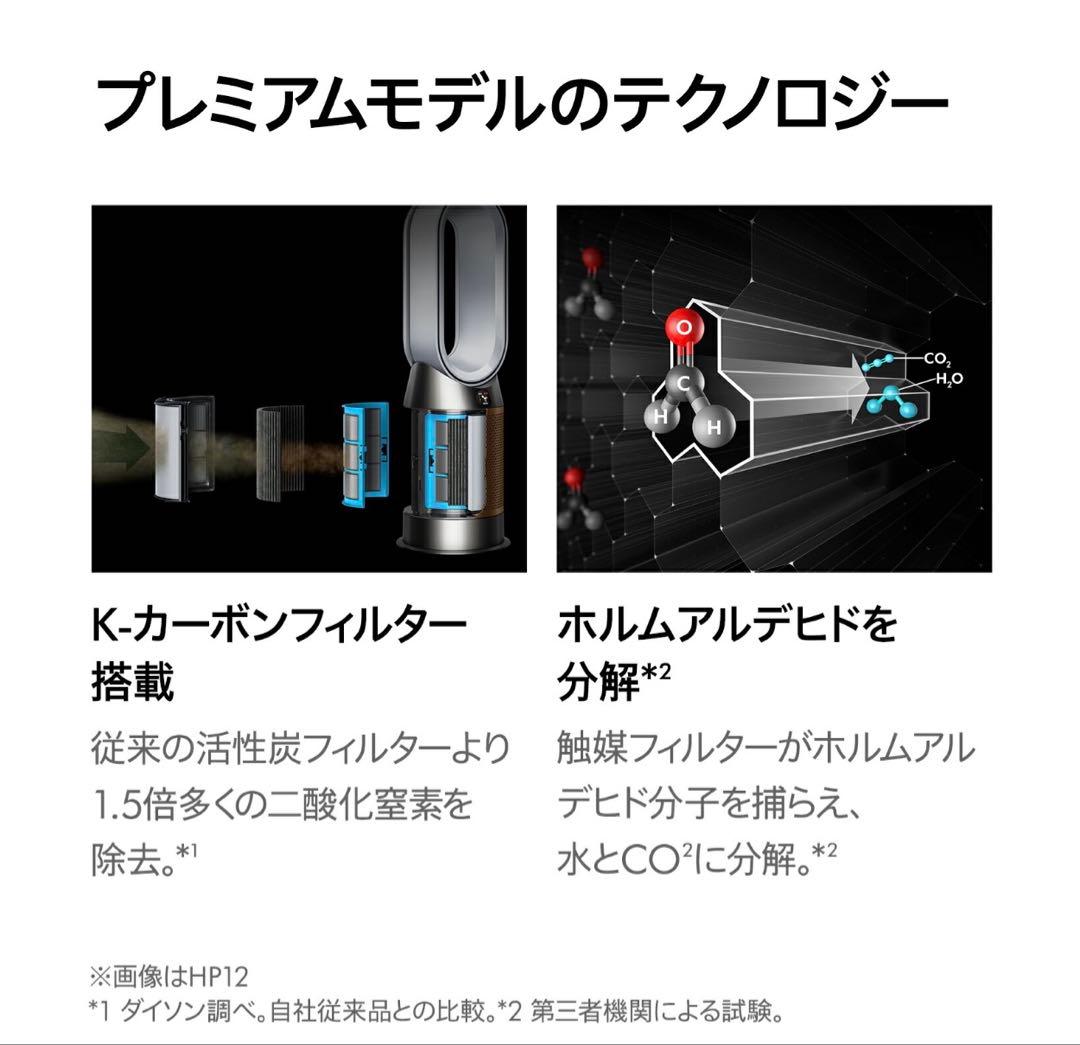 【新品 未開梱】Dyson Purifier Humidify Cool PH2
