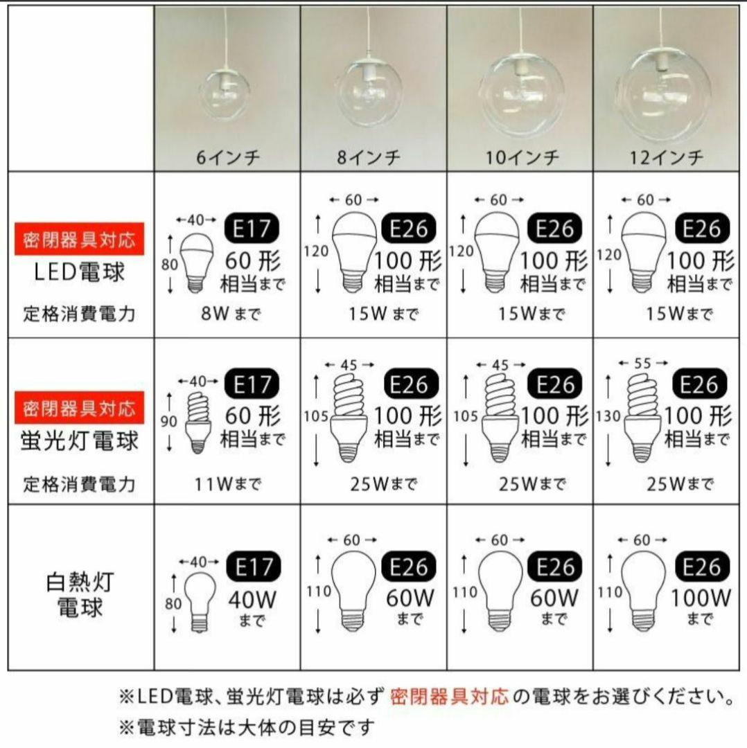シャボン玉　ペンダントライト　3個セット
