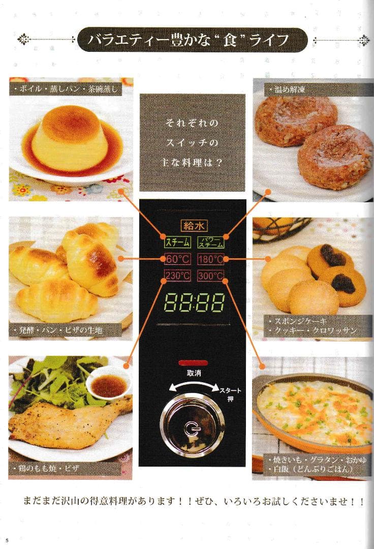 ㈱フォーマック　パワースチームオーブン極味　本体　cookingbook　鍋