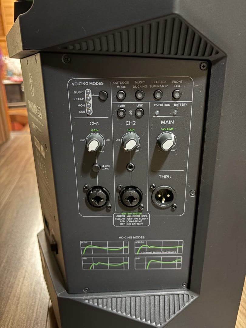 【2個セット】Mackie THUMP GO スピーカー