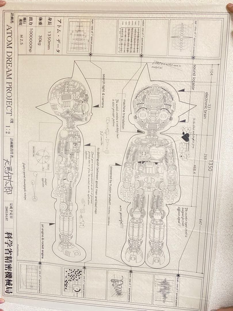 その他 ATOMDREAMPROJECT