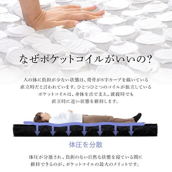 ポケットコイルマットレス(シングル)