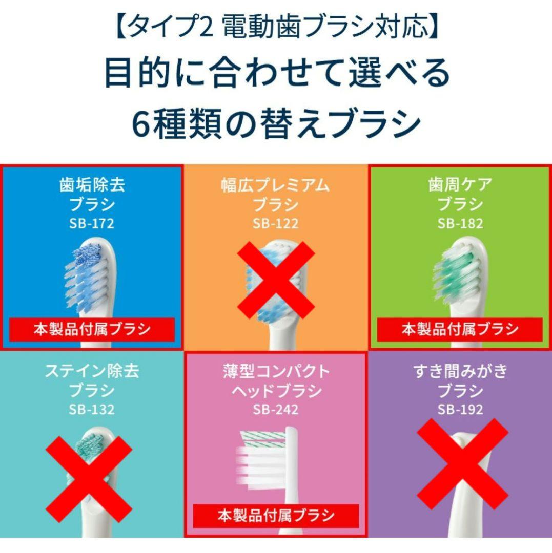 【新品 未開封】オムロン 音波式 電動歯ブラシ HT-B3190-W コンパクト